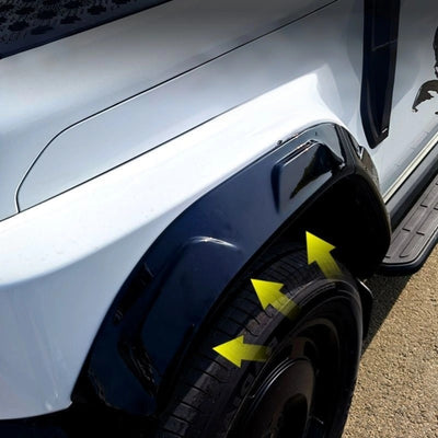 Car Widening Fender for Chery iCAR V23