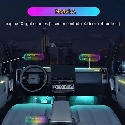 Car Interior Ambient Lighting Conversion for Chery iCAR V23