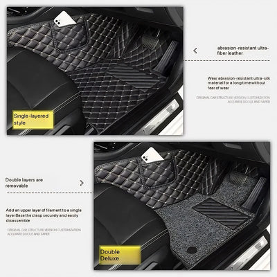 All-weather floor mats for right-hand drive Chery Tiggo 4Pro（Tiggo 5X）