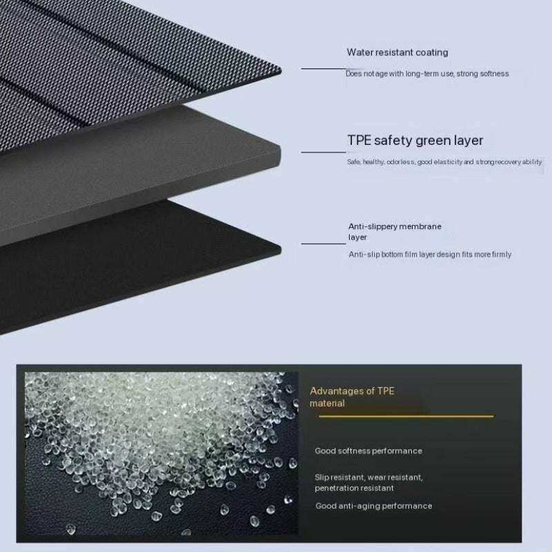All Weather Floor Mats Interior Liners for GAC Trumpchi  GS4 & GS3
