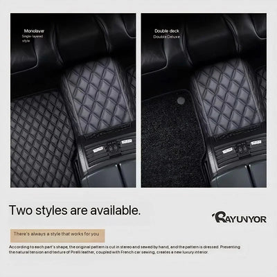 All-weather floor mats for right-hand drive Chery Tiggo 4Pro（Tiggo 5X）