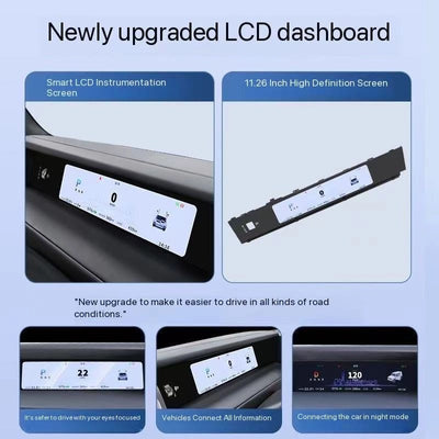 Car Dashboard Retrofit for Chery iCAR V23