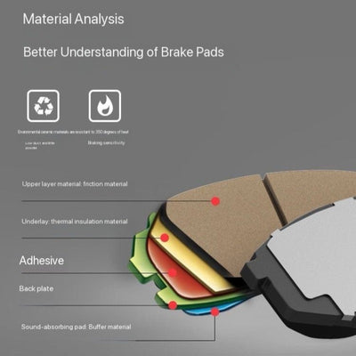 Car brake pads suitable for GAC Trumpchi