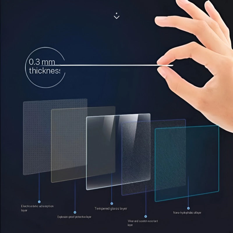 Car Navigation & Dashboard Tempered Glass Screen Protector for GAC MOTOR GS8 (Trumpchi)