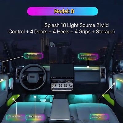 Car Interior Ambient Lighting Conversion for Chery iCAR V23