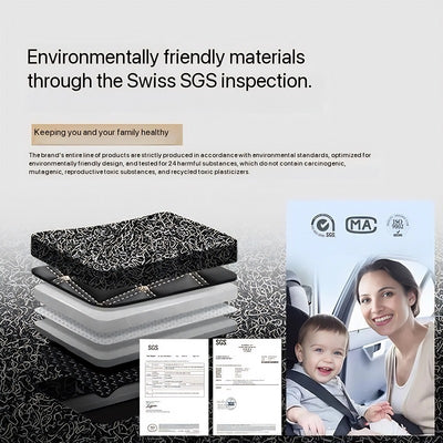 All-weather floor mats for right-hand drive Chery JAECOO J7 and Chery JAECOO 7 PHEV