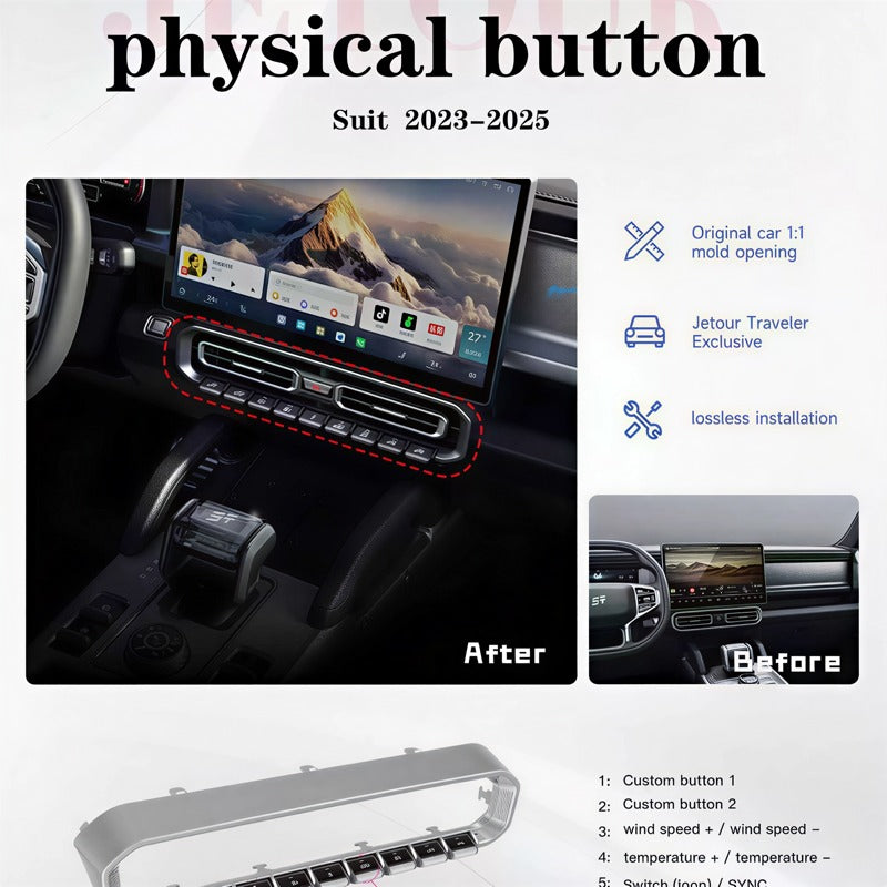 Multi-function physical buttons for vehicle retrofitting, suitable for ...